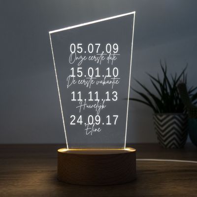 LED lamp met belangrijke data LED lamp met belangrijke data
