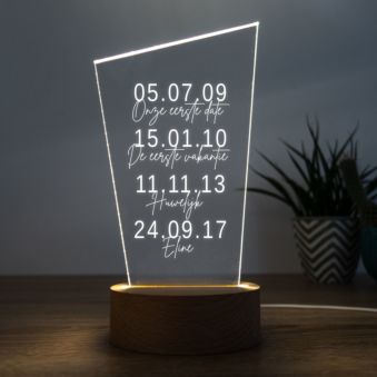 LED lamp met belangrijke data